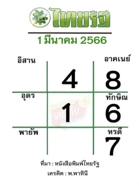 หวยไทยรัฐ